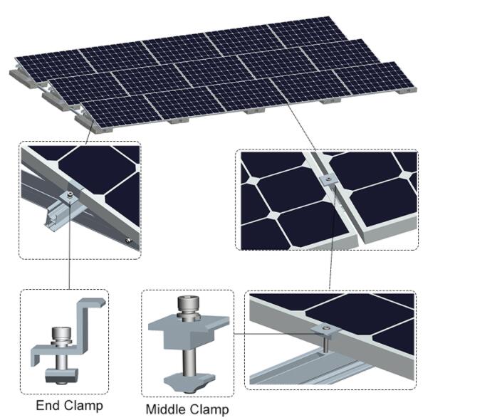 pv solar panels for parkinglot