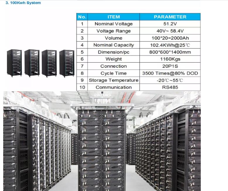 pv power storage system