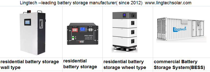 Lingtech battery storage system bess